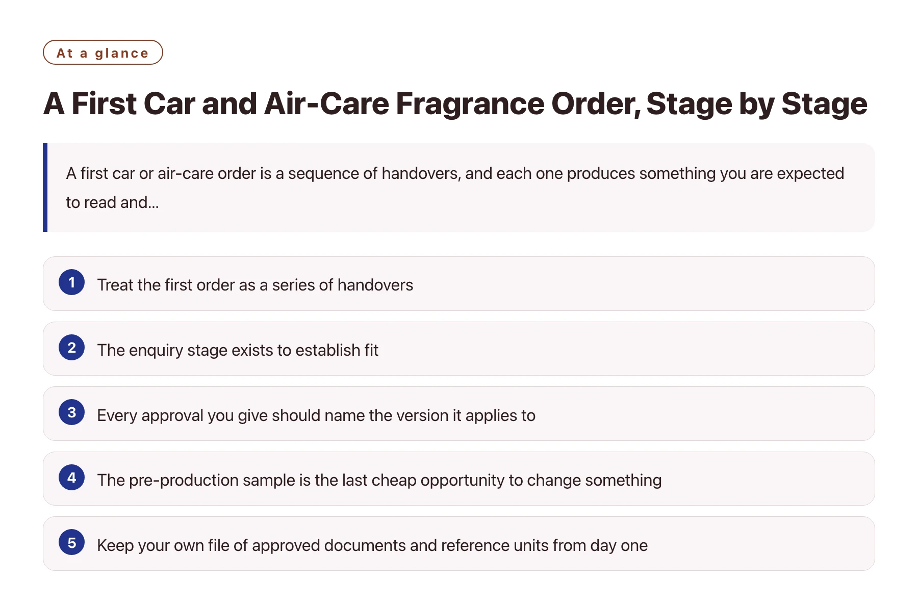 A First Car and Air-Care Fragrance Order, Stage by Stage——全文要点速览